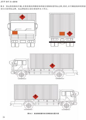 新版JT/T 617-2018 危险货物道路运输规则标准全文发布(内附详文第五章)